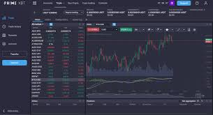 Explore the Benefits of PrimeXBT Broker for Traders Worldwide Explore the Benefits of PrimeXBT Broker for Traders Worldwide